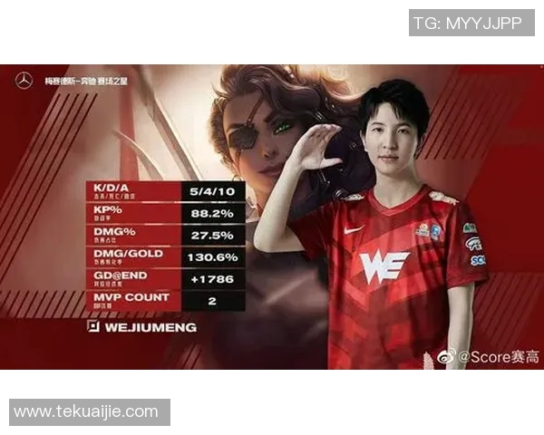 V5在S15电竞全球总决赛中的状态表现分析与点评 V5在S15电竞全球总决赛中的状态表现分析与点评