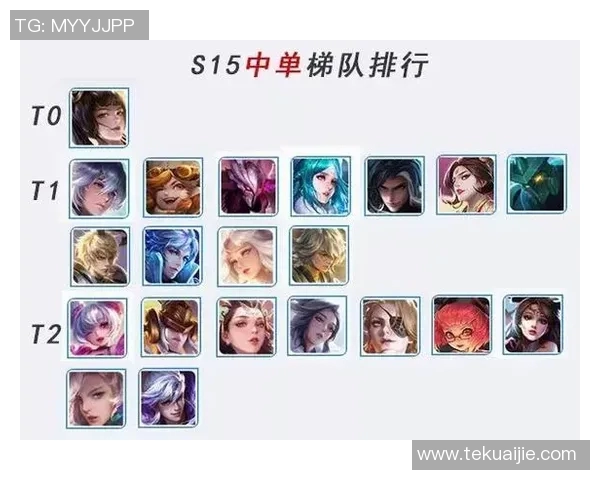 热议英雄联盟FPX在S15赛季的节奏变革与电竞未来发展探讨