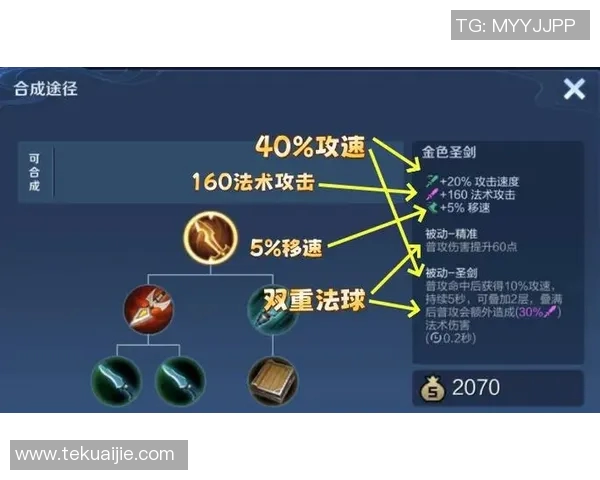 王者荣耀赛季分析BLG进攻策略的优劣与未来改进方向探讨 王者荣耀赛季分析BLG进攻策略的优劣与未来改进方向探讨