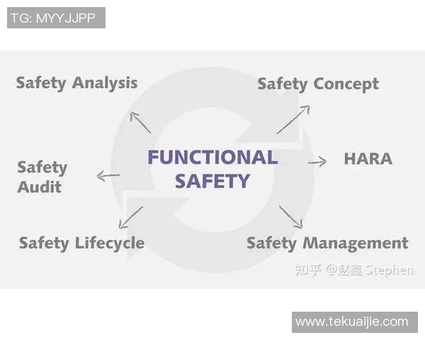 电竞实时数据分析聚焦TES选手个人能力深度探讨与表现评估 电竞实时数据分析聚焦TES选手个人能力深度探讨与表现评估