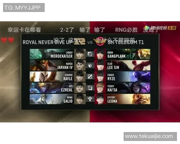 电竞实时数据分析聚焦RNG耐力表现与战术策略探讨 电竞实时数据分析聚焦RNG耐力表现与战术策略探讨