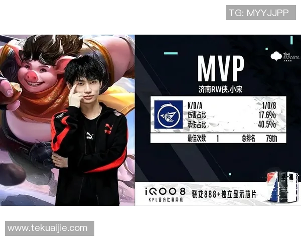 esports最新数据电竞实时数据分析王者荣耀比赛经验排行榜BLG荣登第六名