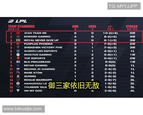 2026电竞新闻和平精英战术解析EDG团队配合与策略的深度剖析与探讨